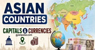 Asian Countries Capitals and Currencies - list of Countries in Asia