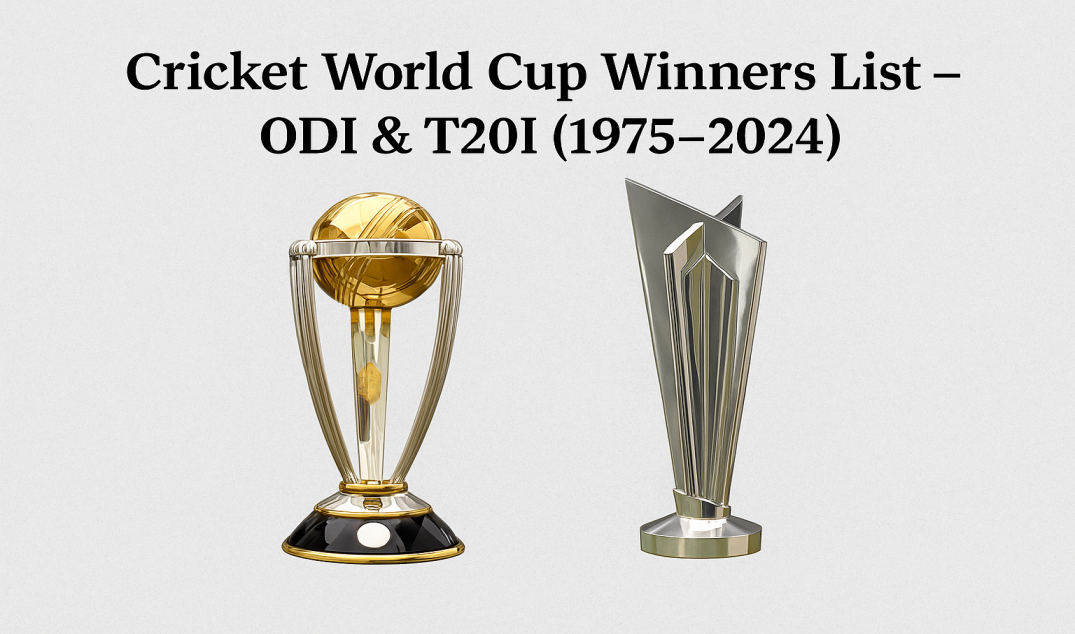 Cricket World Cup Winners List
