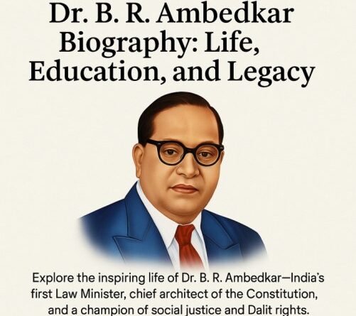 Dr BR Ambedkar Biography