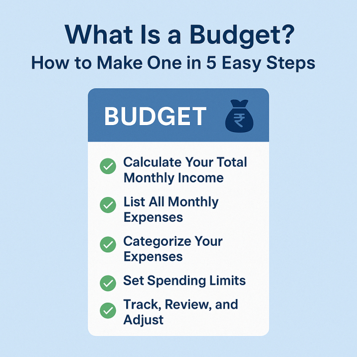 How to Make a budget