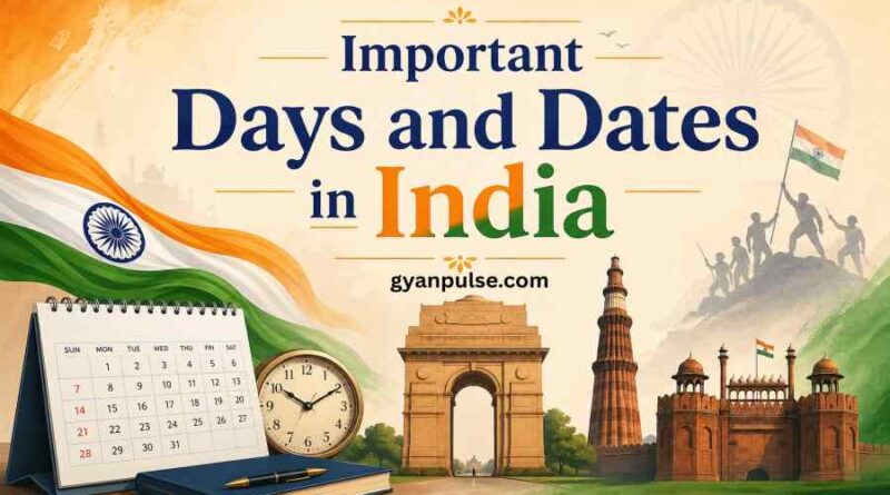 Important Days and Dates in India - Month wise list