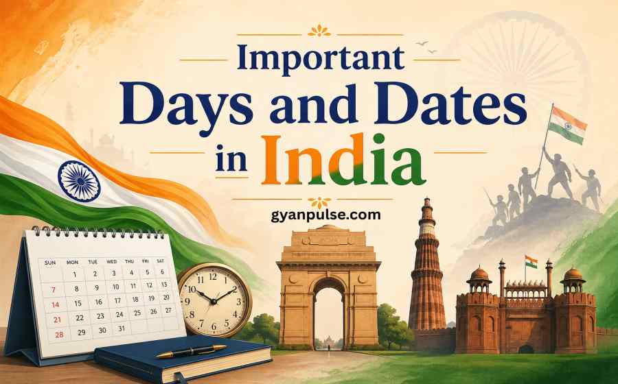 Important Days and Dates in India - Month wise list