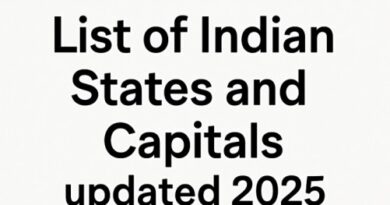 Indian States and Capitals, Boundary states and top three cities
