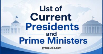 List of Current Presidents and Prime Ministers of top 20 major Countries with Names and Facts