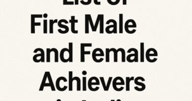 List of First Male and Female Achievers in India