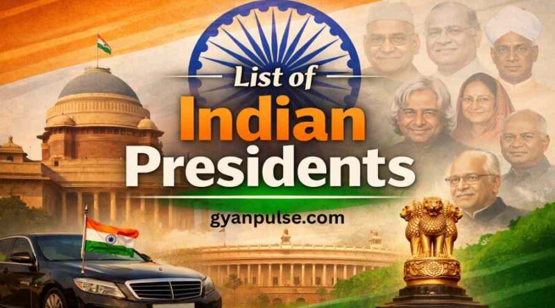 List of Indian Presidents