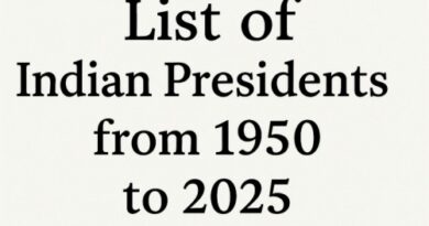 List of Indian Presidents from 1950 to 2025, Updated list with full details