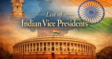 List of Indian Vice Presidents