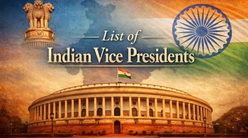 List of Indian Vice Presidents