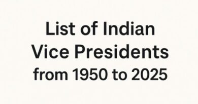 List of Indian Vice Presidents from 1950 to 2025