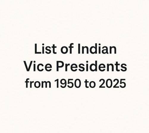 List of Indian Vice Presidents from 1950 to 2025