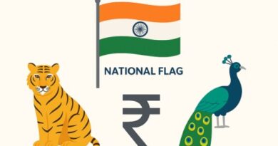 List of National Symbols of India