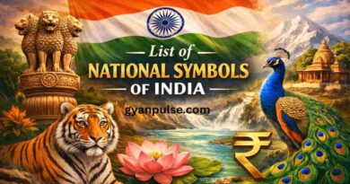 List of National Symbols of India - Bird, Flower, Flag and Animal