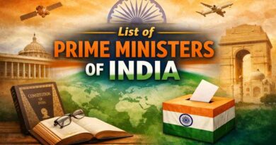 List of Prime Ministers of India
