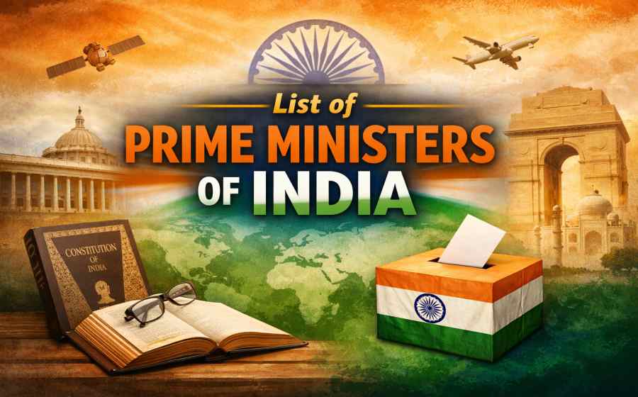 List of Prime Ministers of India