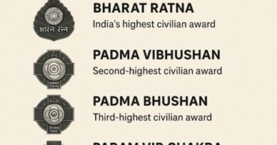 Major Awards in India Bharat Ratna, Padma Awards, Gallantry awards explained