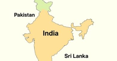 Neighbouring Countries of India