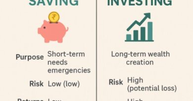Saving vs Investing