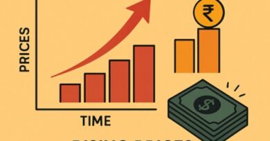 What is Inflation How it affects your Money in Daily Life