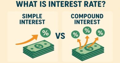 What is Interest Rate? Simple Interest vs Compound Interest