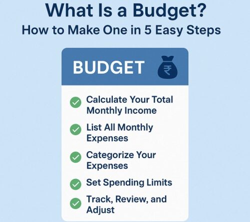 What is a Budget? How to Make a budget in 5 Easy steps