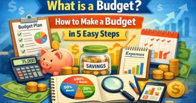 What is a Budget? How to Make a budget in 5 Easy steps