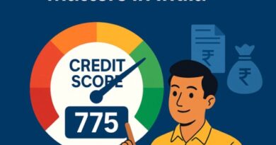 What is a Credit Score in India and Why it is important and matters?