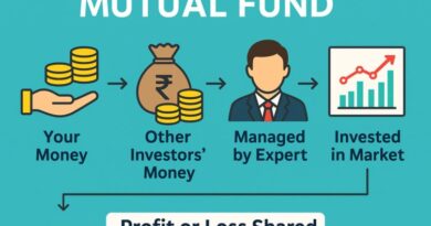 What is a Mutual Fund? Types and Benefits explained for beginners