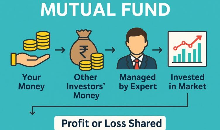 What is a Mutual Fund? Types and Benefits explained for beginners