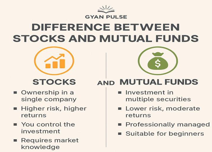 Stocks vs Mutual Funds