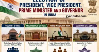 Election of President, Vice President, Prime Minister and Governor in India
