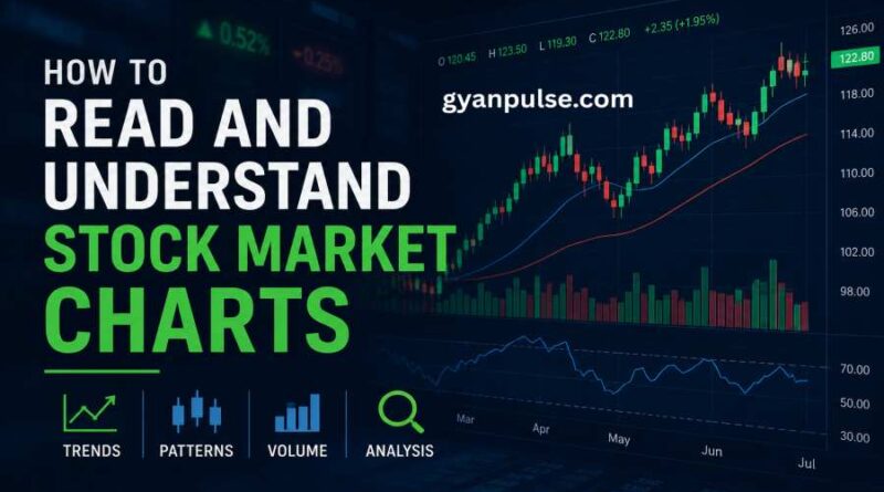 How to Read and Understand Stock Market Charts - Beginner’s Guide to Chart Analysis and Trading Trends