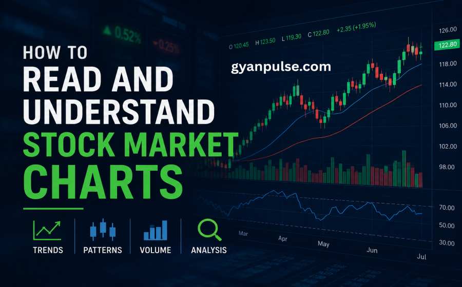 How to Read and Understand Stock Market Charts - Beginner’s Guide to Chart Analysis and Trading Trends