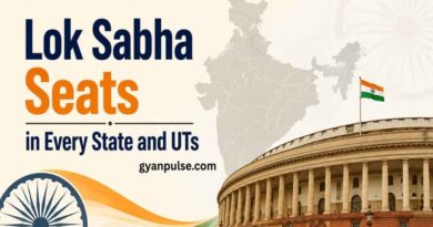 Lok Sabha Seats in Every State and Union Territory of India