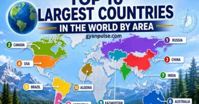 Top 10 Largest Countries in the World by Area, Population, Capital and Facts
