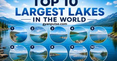 Top 10 Largest Lakes in the World, Name with Amazing Facts