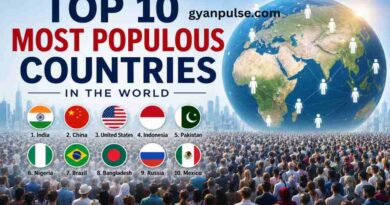 Top 10 Most Populous Countries in the World - Name with Population