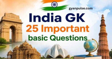 India GK 25 Important basic Questions about India for Competitive Exams, General Knowledge Quiz