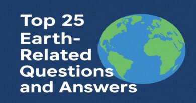 Top 25 Earth Related GK Questions and Answers