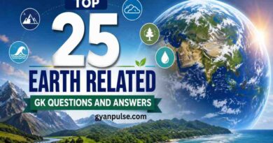 Top 25 Earth Related GK Questions and Answers, General Knowledge Quiz on Earth