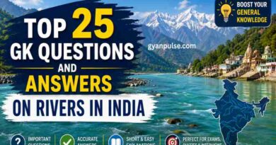 Top 25 GK Questions and Answers on Rivers in India