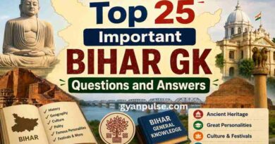 Top 25 Important Bihar GK Questions and Answers with Explanations