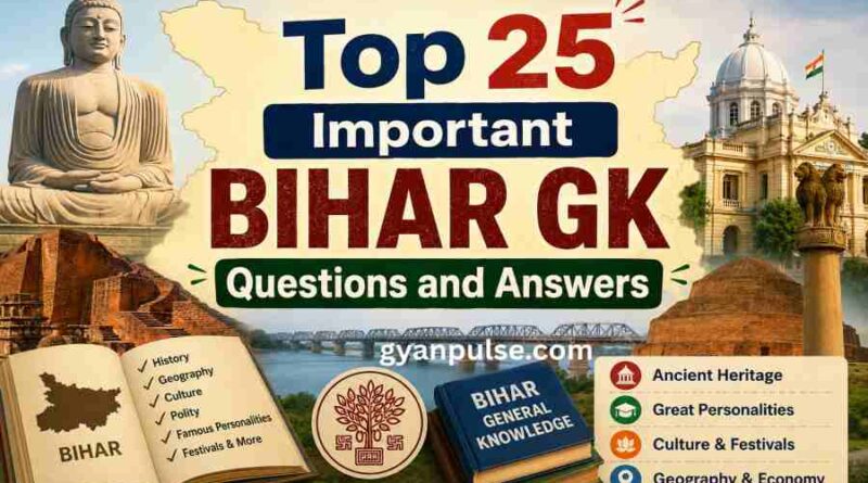 Top 25 Important Bihar GK Questions and Answers with Explanations