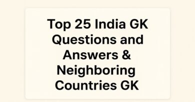 Top 25 India GK Questions and Answers