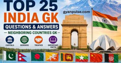 Top 25 India GK Questions and Answers - Neighboring Countries GK