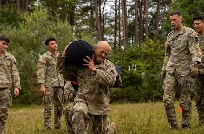 Global Firepower Index 2025, Ranking of the World’s Most Powerful Militaries