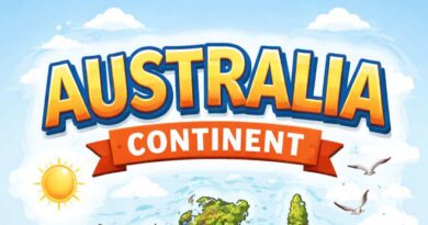Australia Continent - Area, Population, Countries, Culture, Languages & Key Facts