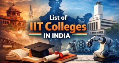 List of IIT Colleges in India - Campuses, History & Key Facts