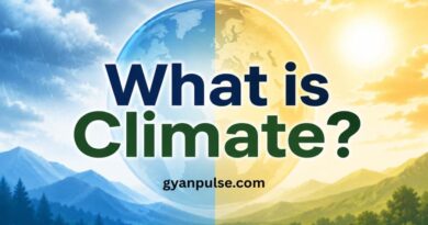 What is Climate? Difference Between Weather and Climate