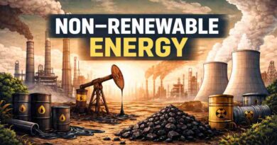 Non-Renewable Energy - Hidden Environmental Costs and Future Challenges